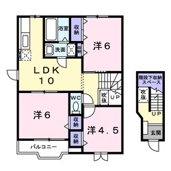 ガーデンスクウェアー　Ｂ棟の物件間取画像